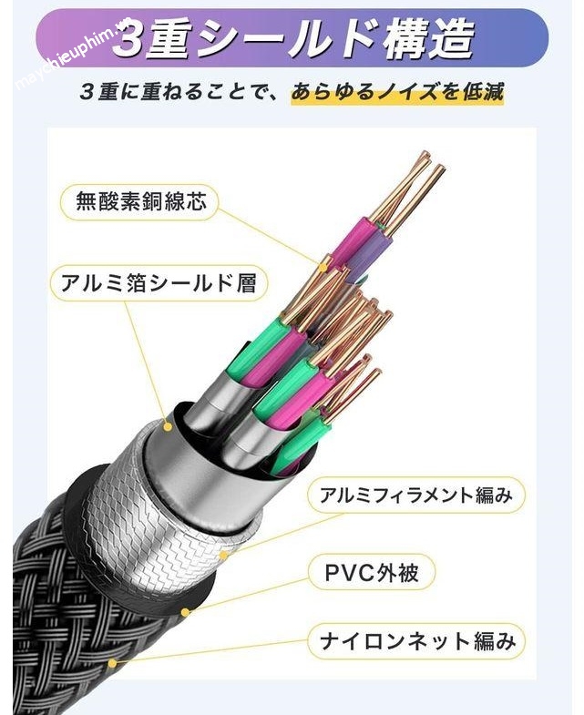 cap_hdmi_8k_2.1_nhat_ban