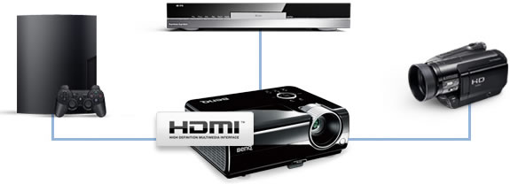 gia_benq_mw512