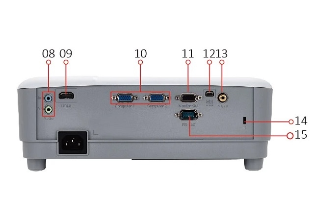 viewsonic_pa503s-3
