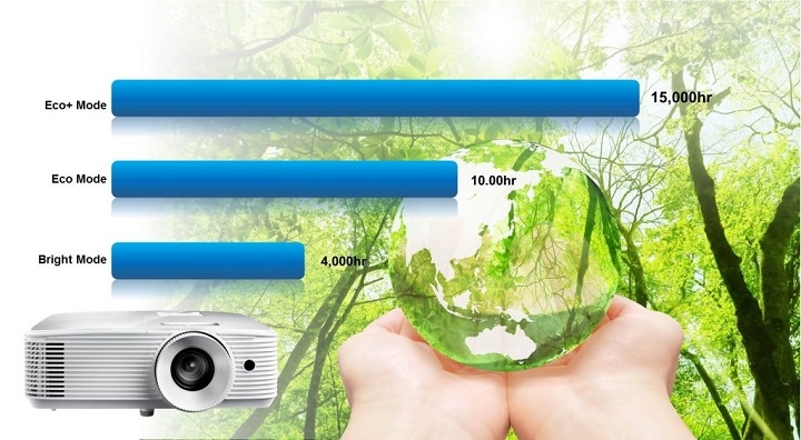 x412_eco