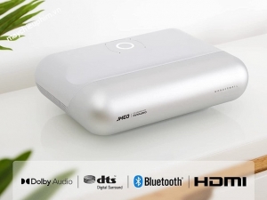 Máy chiếu siêu gần JMGO O1 mới 100%